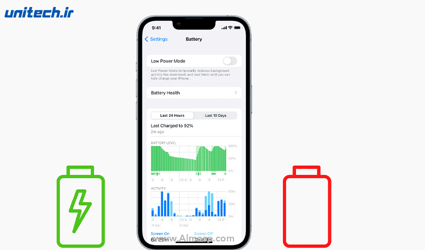 چطور سلامت باتری گوشی آیفون را بررسی کنیم؟ | یونیتک