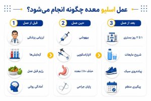 اخبار و مقالات هنری، اجتماعی و اقتصادی - آماج نیوز