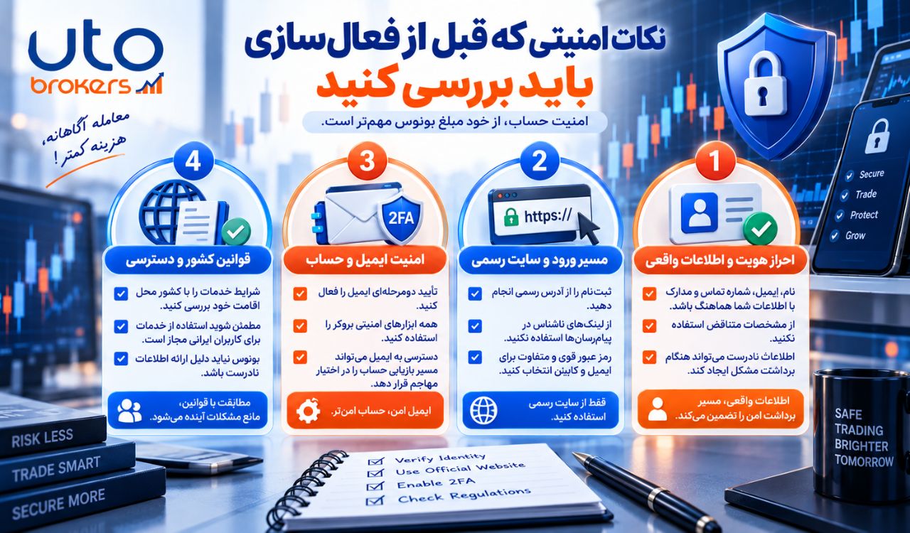 بونوس بدون واریز برای ایرانیان؛ نکات امنیتی و معاملاتی قبل از شروع