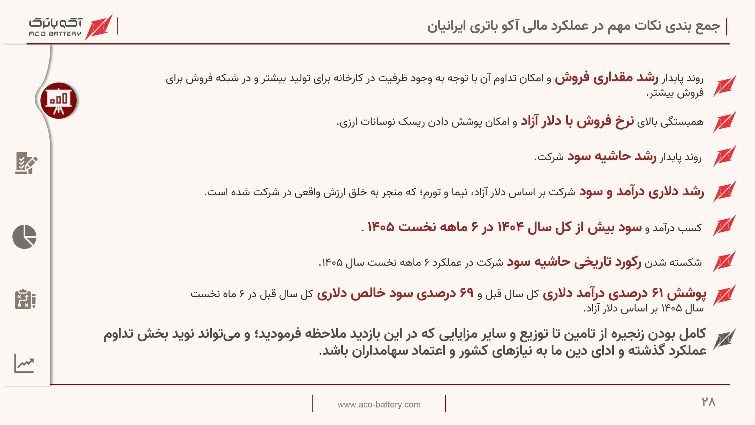 بازدید فعالان بازار سرمایه از آکو باتری؛ رشد ۹۵ درصدی درآمد در ۶ ماهه نخست ۱۴۰۵ 5 بازدید فعالان بازار سرمایه از آکو باتری؛ رشد ۹۵ درصدی درآمد در ۶ ماهه نخست ۱۴۰۵